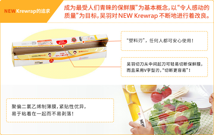 NEW Krewrap的追求 “成为最受人们青睐的保鲜膜”为基本概念,以“令人感动的质量”为目标,吴羽对Krewrap不断地进行着改良。 源于植物的“塑料刃”,任何人都可安心使用! 吴羽切刀从中间起刀可轻易切断保鲜膜,而且采用V字型刃,“切断更容易”! 聚偏二氯乙烯制薄膜,紧贴性优异,易于粘着在一起而不易剥落!