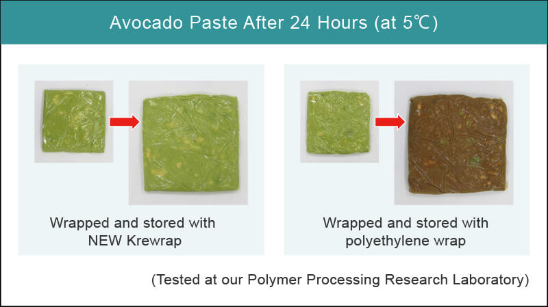 Avocado turns brown when exposed to oxygen (oxidization). As you can see, the avocado paste wrapped in NEW Krewrap (left photo) is less discolored than the paste wrapped in polyethylene wrap (right photo).