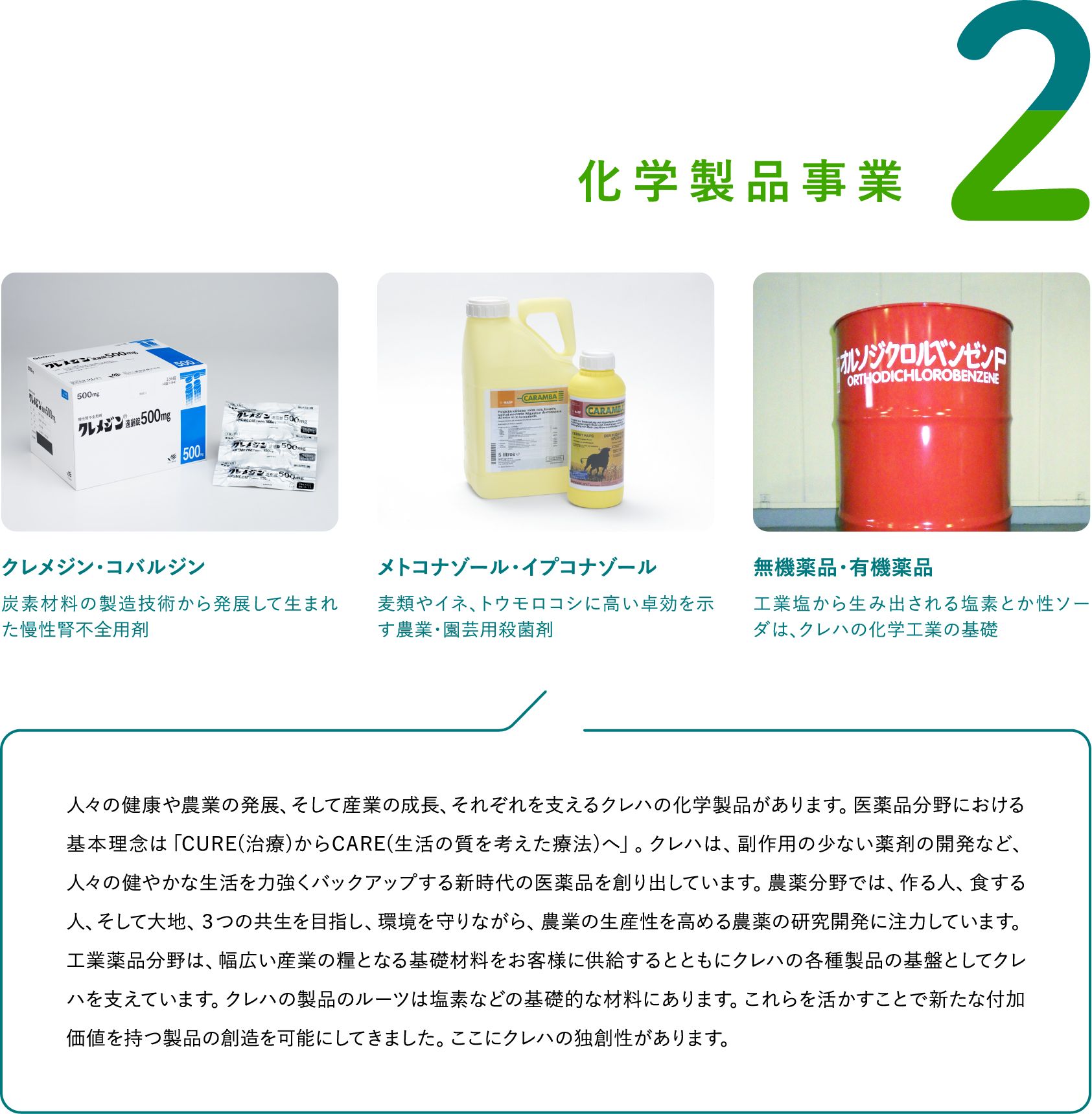 株式会社クレハ 採用サイト